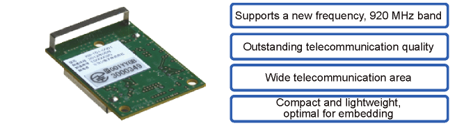 920 MHz Band Compact Telecommunication Module