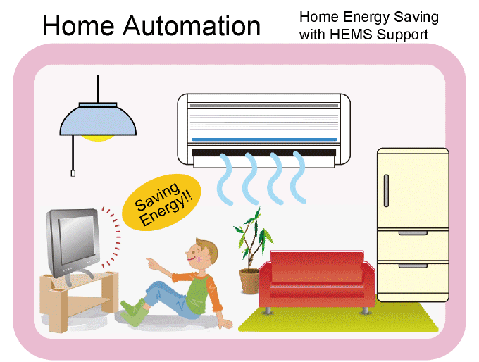 Home Automation