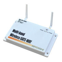New Development - Multi-band Wireless Gateway